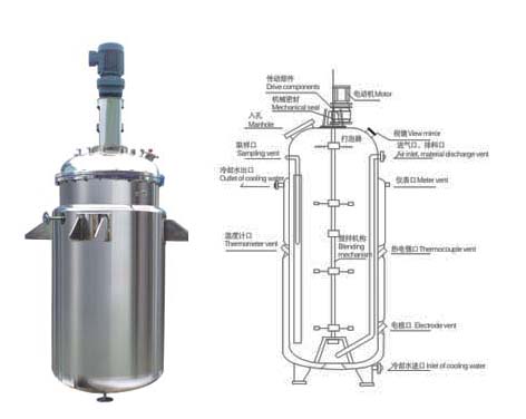 <b>JC系列發酵罐</b>